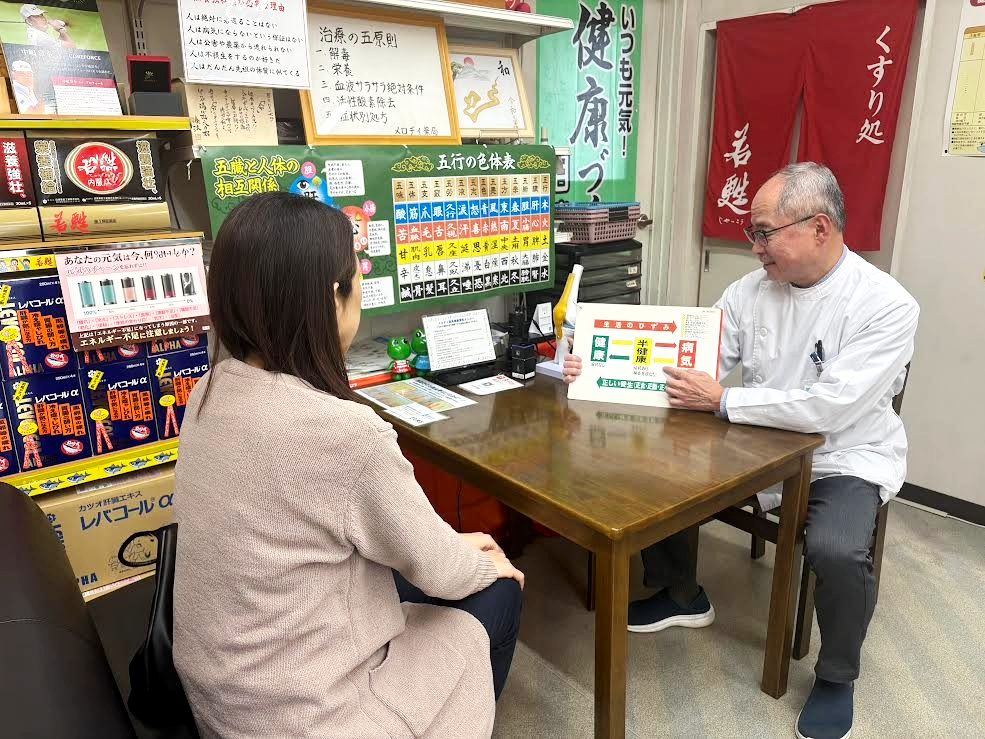 メロディ薬局の写真